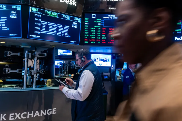 Live Markets News